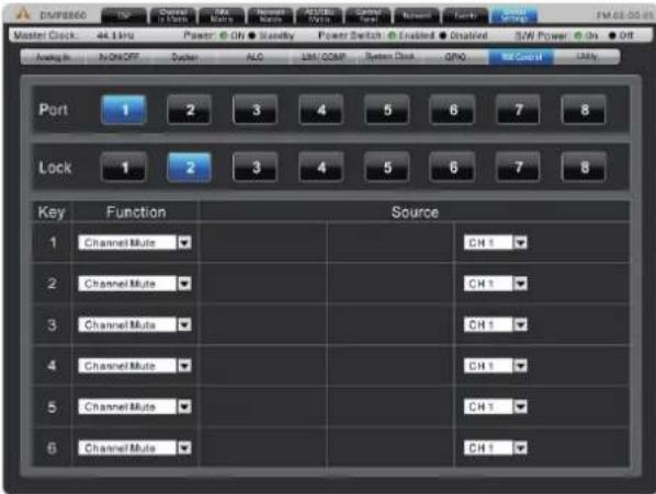 PHONIC DMP8800D - Configuración global - 7