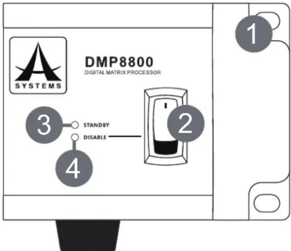 DMP8800 DIGITAL MATRIX PROCESSOR SYSTEMS 3 STANDBY DISABLE 2 4 1