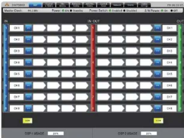 PHONIC DMP8800D - Metering - 1