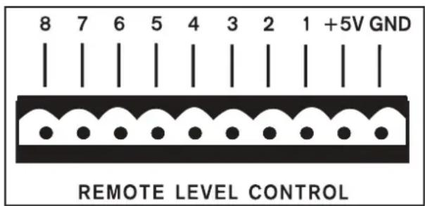 8 7 6 5 4 3 2 1 +5V GND REMOTE LEVEL CONTROL