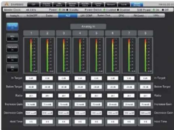 PHONIC DMP8800D - Interfaz RS232 - 1