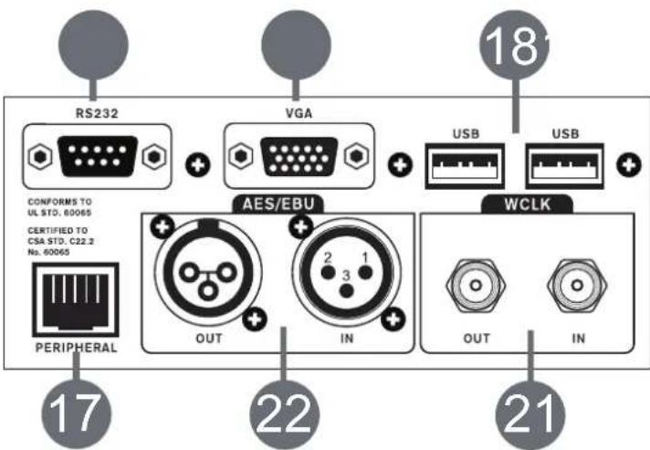 RS232 VGA USB USB CONFORMS TO UL STD. 60065 CERTIFIED TO CSA STD. C22.2 No. 60065 PERIPHERAL AES/EBU WCLK OUT IN OUT IN 17 22 21