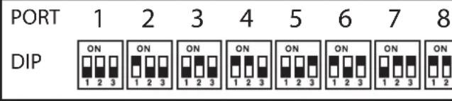 PORT 1 2 3 4 5 6 7 8 DIP ON ON ON ON ON ON ON ON 1 2 3 1 2 3 1 2 3 1 2 3 1 2 3 1 2 3 1 2