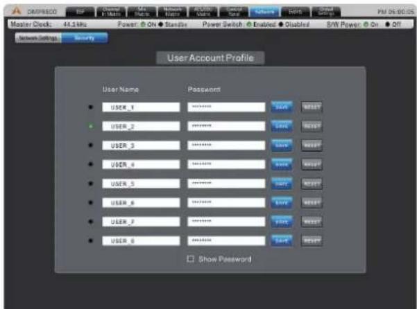 User Account Profile User Name Password USER_1 **** USER_2 **** USER_3 **** USER_4 **** USER_5 **** USER_6 **** USER_7 **** USER_8 **** Show Password