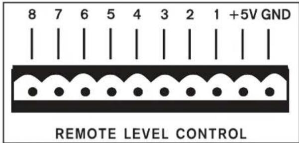 8 7 6 5 4 3 2 1 +5V GND REMOTE LEVEL CONTROL