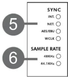 SYNC INT. ○ NET. ○ AES/EBU ○ WCLK ○ SAMPLE RATE 48KHz ○ 44.1KHz ○