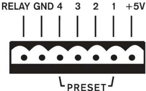 RELAY GND 4 3 2 1 +5V PRESET
