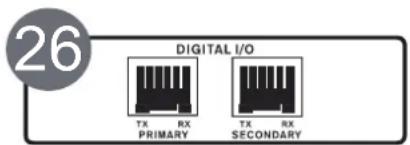 26 DIGITAL I/O TX RX PRIMARY TX RX SECONDARY