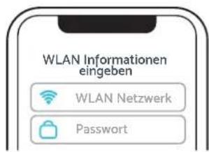 WLAN Informationen eingeben WLAN Netzwerk Password