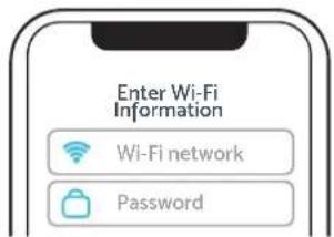 Enter Wi-Fi Information Wi-Fi network Password