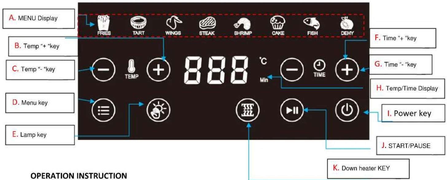 A. MENU Display FRIES TART WINGS STEAK SHRIMP CAKE FISH DEHY B. Temp "+ "key C. Temp "- "key 888 °C Temp TIME + Min F. Time "+ "key G. Time "- "key H. Temp/Time Display D. Menu key I. Power key E. Lamp key J. START/PAUSE K. Down heater KEY OPERATION INSTRUCTION