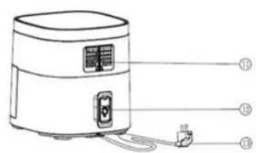 Diagram of a kitchen air fryer with labeled parts including buttons and power plug