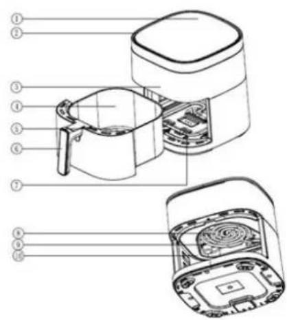 Heinner HAF-B6GRY17LG - DESCRIEREA PRODUSULUI - 1