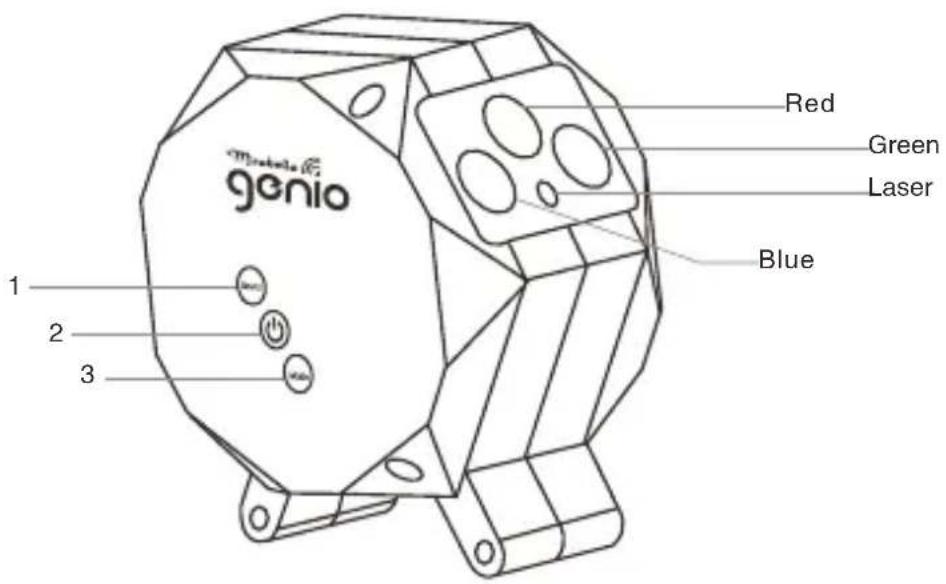 Red Green Laser Genio Blue 1 2 3