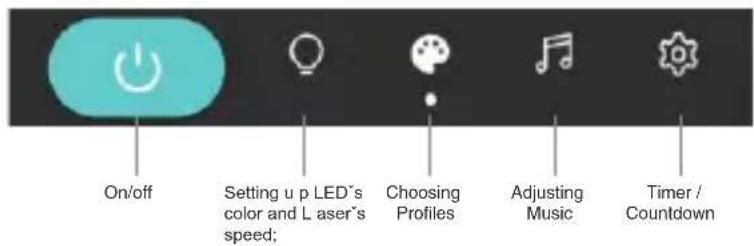 On/off Setting u p LED's color and Laser's speed; Choosing Profiles Adjusting Music Timer / Countdown