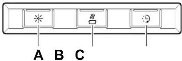 A B C