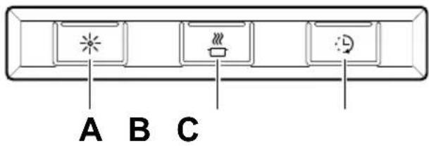 A B C