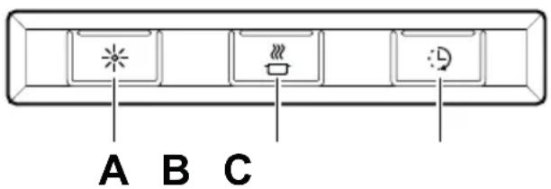 A B C