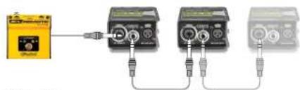Radial Engineering Relay Xo - MULTI-CHANNEL SWITCHING - 1