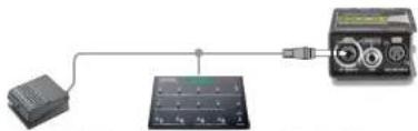 Radial Engineering Relay Xo - REMOTE CONTROL - 1