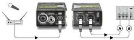 Radial Engineering Relay Xo - MAKING CONNECTIONS - 1