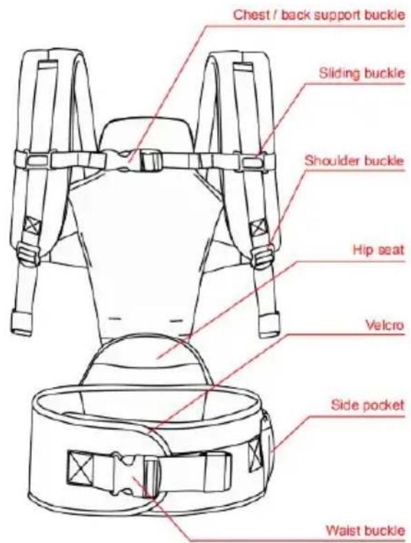 Chest / back support buckle Sliding buckle Shoulder buckle Hip seat Velcro Side pocket Waist buckle