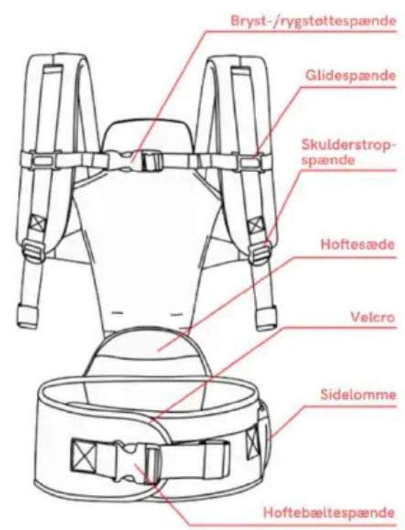 Beemoo Care Carry Comfort - VIGTIGT - 1