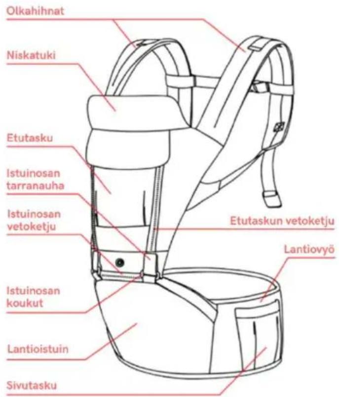 Beemoo Care Carry Comfort - TUKEHTUMISVAARA - 1