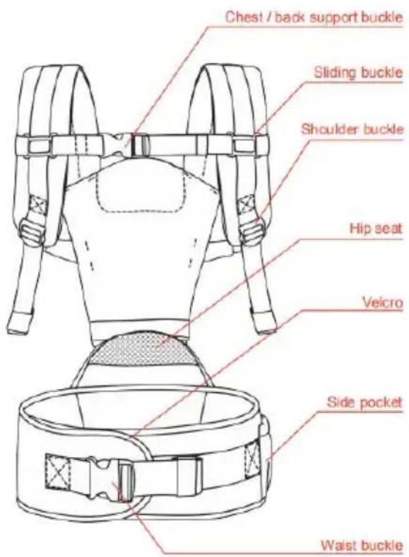 Chest / back support buckle Sliding buckle Shoulder buckle Hip seat Velcro Side pocket Waist buckle