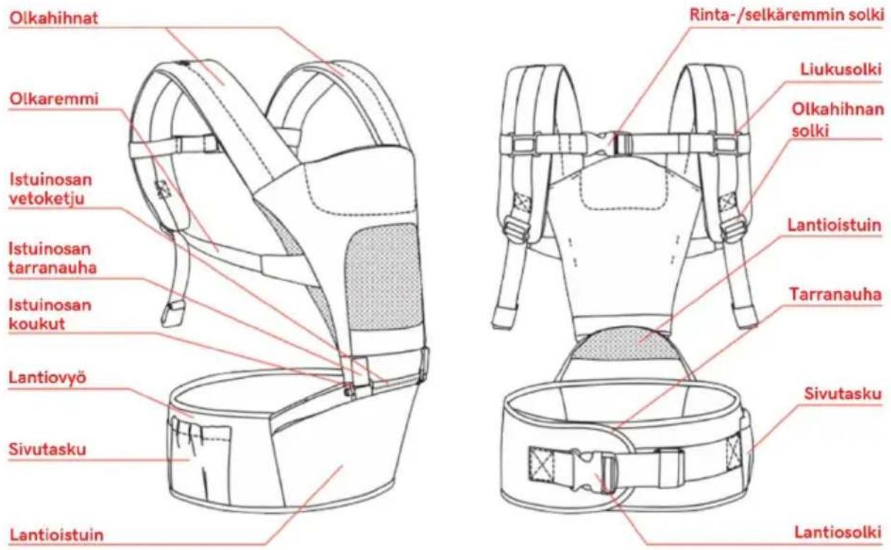 Beemoo Care Carry Comfort Air - TUKEHTUMISVAARA - 1