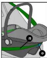 Diagram of a car seatbelt with labeled parts n and o, showing mechanical components and safety belt.