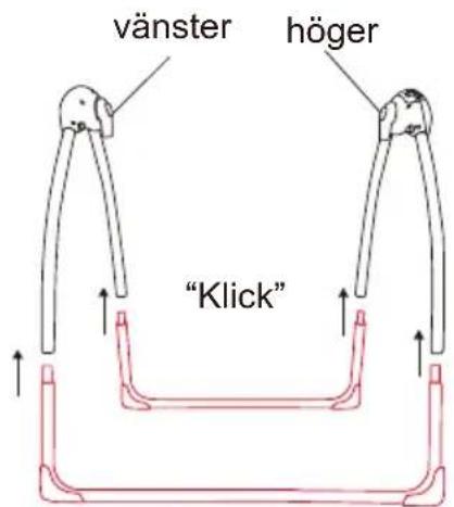 vänster höger "Klick"