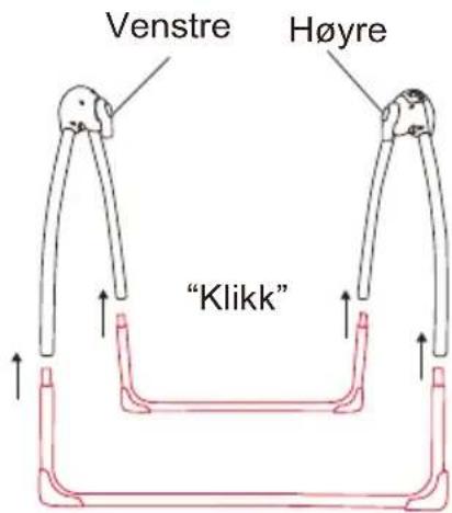 Venstre Høyre "Klikk"