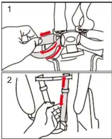 Medical illustration showing two steps of a surgical procedure involving a tool, with red arrows indicating direction of movement.