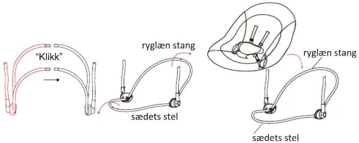 "Klikk" ryglæn stang sædets stel ryglæn stang sædets stel