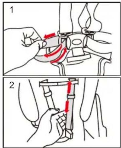 Medical illustration showing two steps of a hand operating a device with red arrows indicating motion direction.