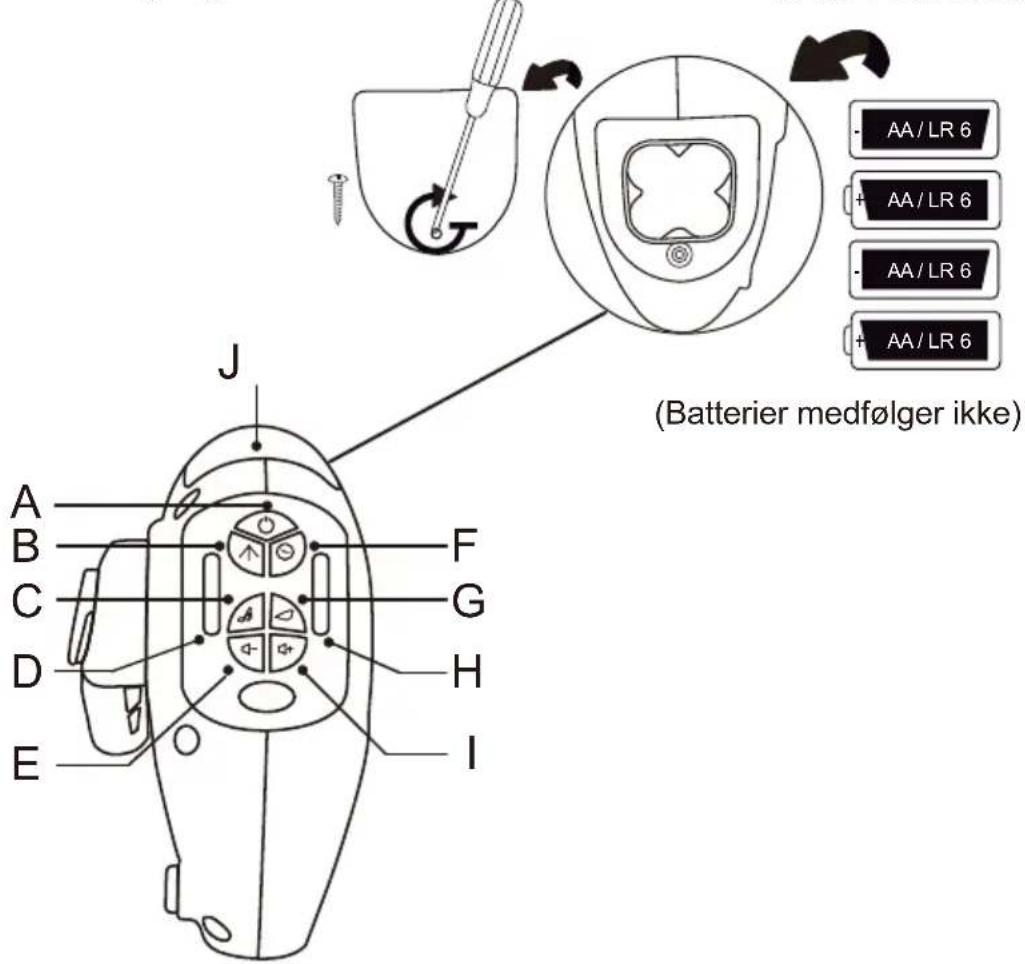 AA/LR 6 AA/LR 6 AA/LR 6 AA/LR 6 (Batterier medfølger ikke) A B C D E F G H I