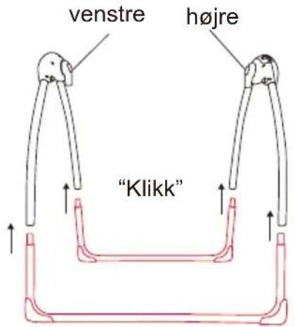 venstre højre "Klikk"