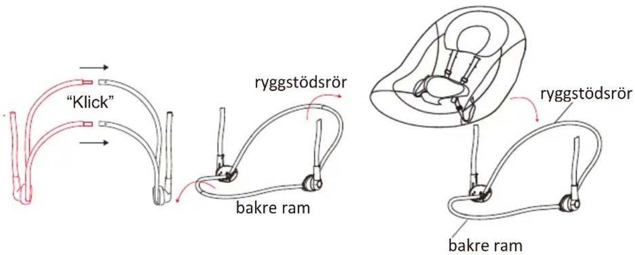"Klick" ryggstödsrör bakre ram ryggstödsrör bakre ram