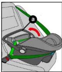 Beemoo Route i-Size ISOFIX Base - MONTERING I FORDON - 1