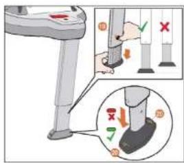 Illustration showing foot positioning and safety check with numbered annotations and symbols