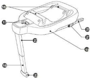 Technical diagram of a car interior frame with numbered component labels