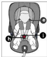 Diagram of a baby car seat with labeled parts (e, h, i) indicating different seat positions or compartments.