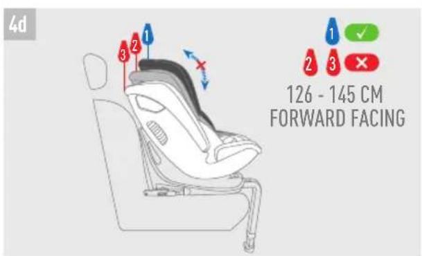 4d 126 - 145 CM FORWARD FACING
