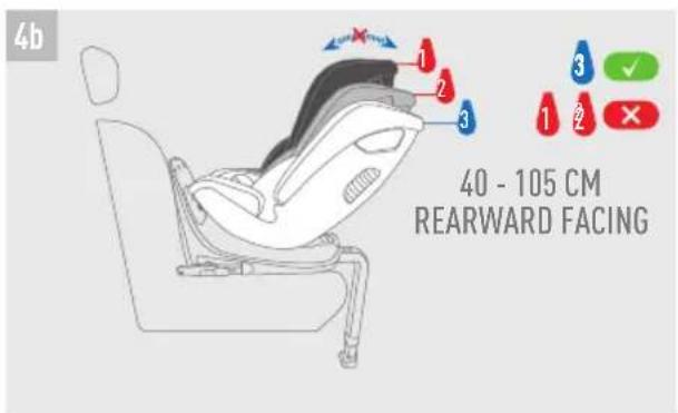 4b 1 2 3 40 - 105 CM REARWARD FACING