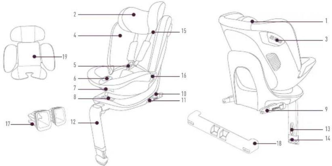 Beemoo Rotate - GODKENDTE BILER TIL BEEMOO ROTATE AUTOSTOL - 4