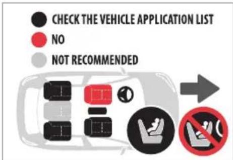 CHECK THE VEHICLE APPLICATION LIST NO NOT RECOMMENDED