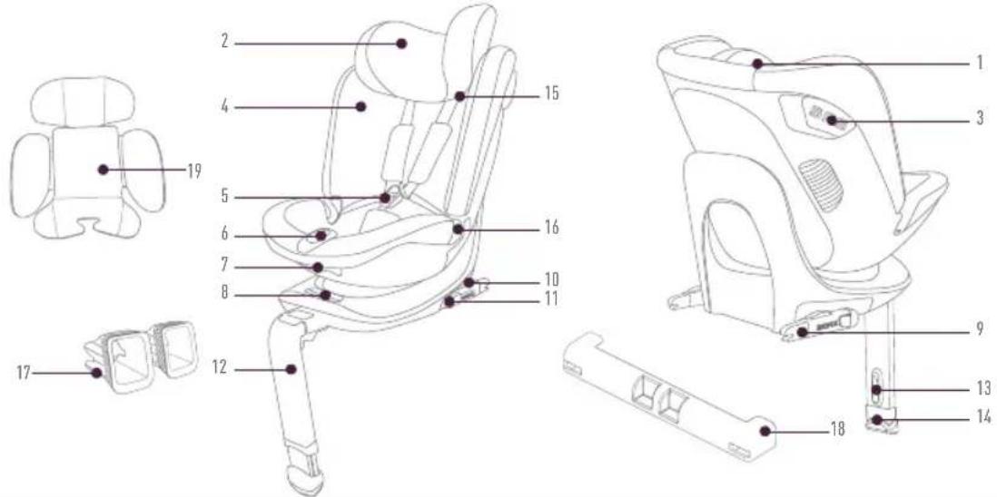 Beemoo Rotate - GODKJENTE BILER FOR DETTE BARNESETET - 1