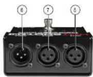 Radial Engineering Hot Shot ABi - HOT SHOT ABI FEATURES AND FUNCTIONS - 2