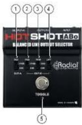Radial Engineering Hot Shot ABi - HOT SHOT ABO FEATURES AND FUNCTIONS - 1